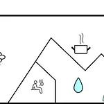 Priwallpromenade 3, Whg 4 Apartment *