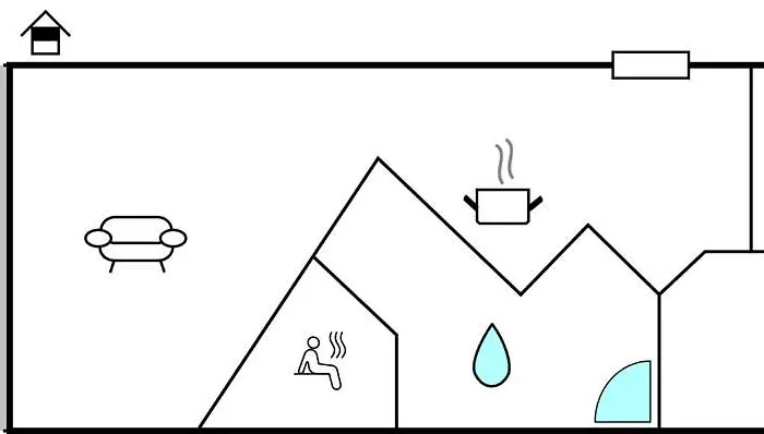 Priwallpromenade 3, Whg 4 Lägenhet *